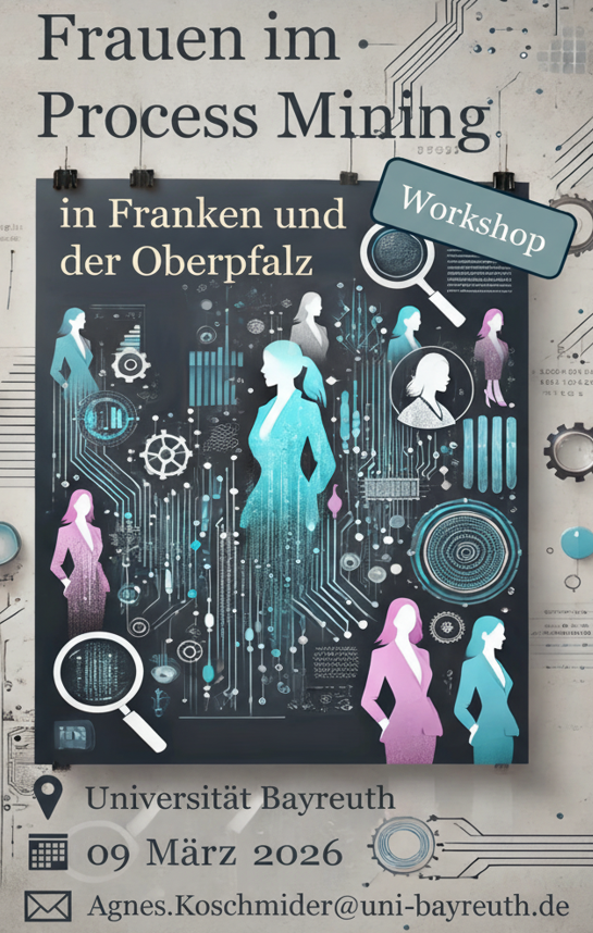 Workshop Frauen im Process Mining
