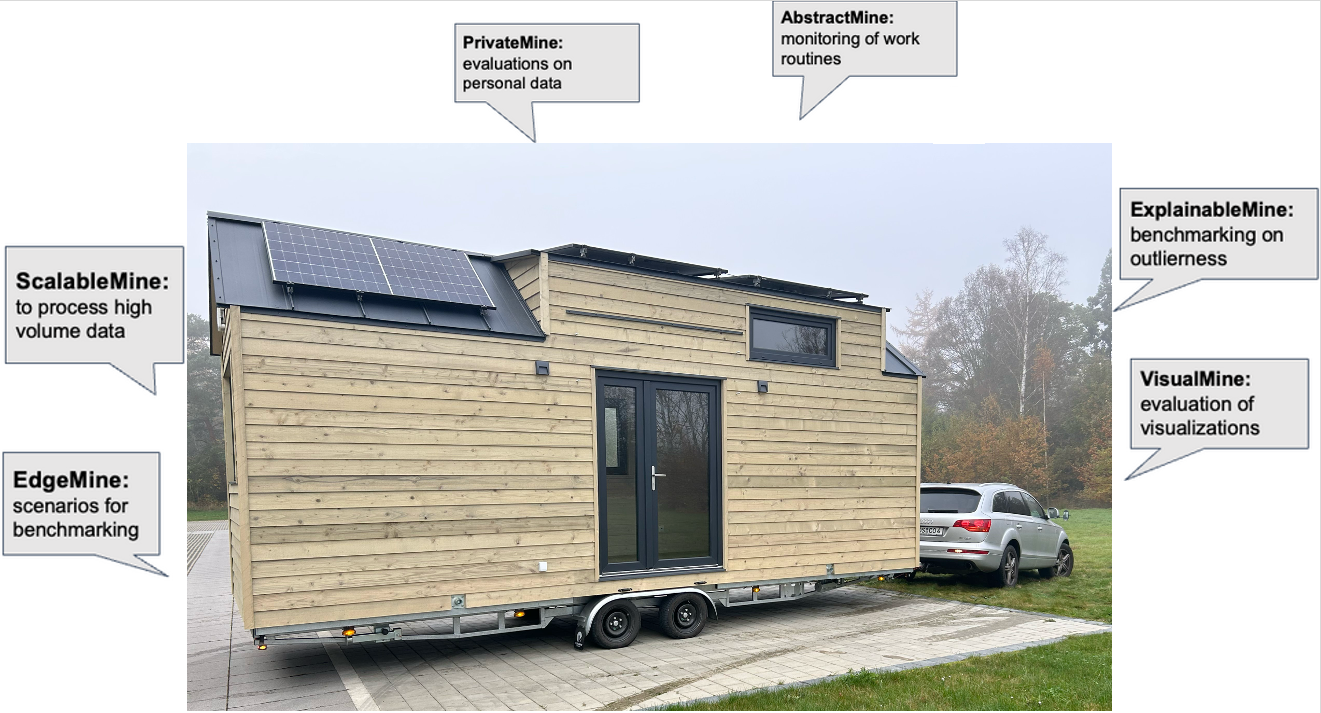 TinyHouse